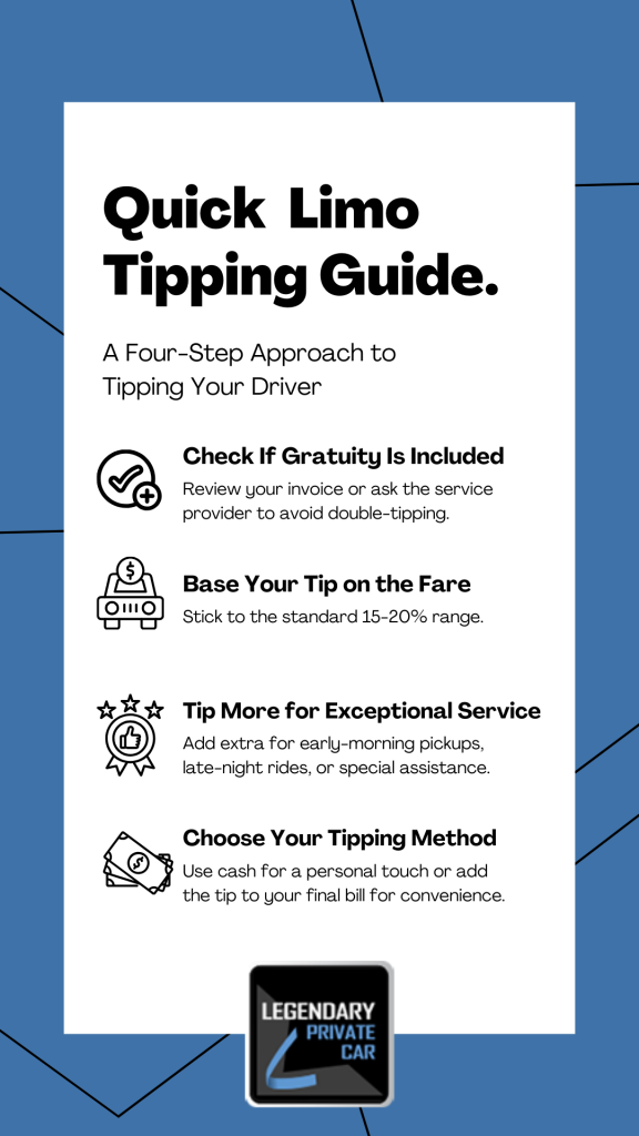 1. A concise guide on how to tip for limousine services effectively and appropriately.